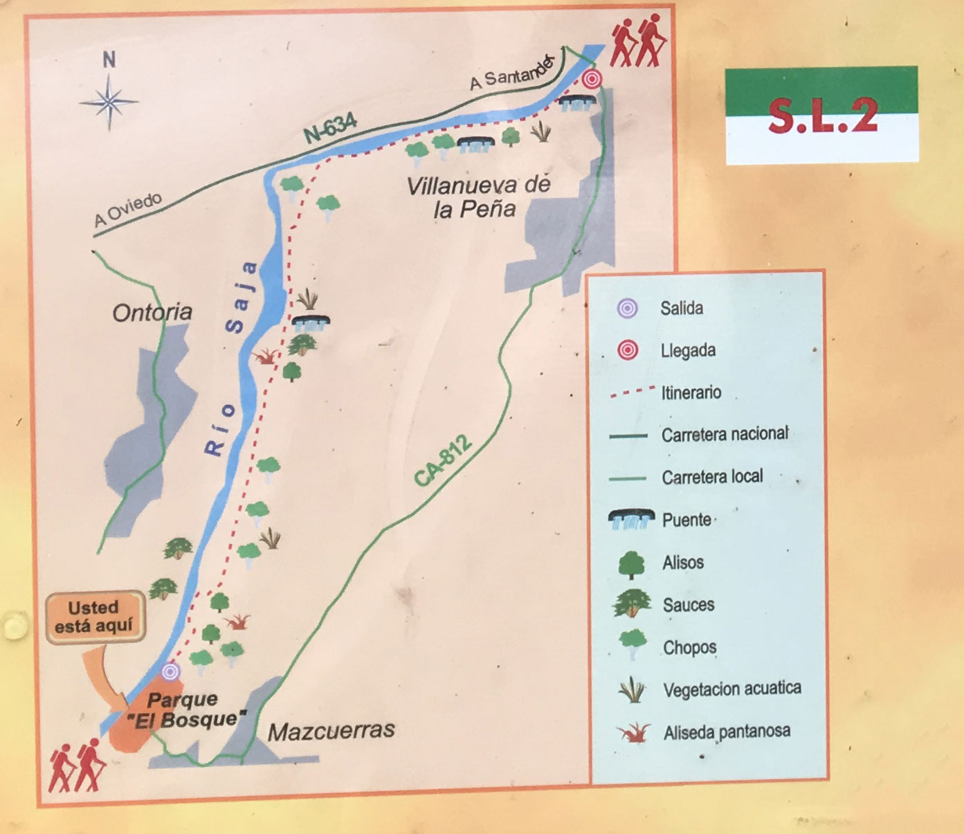 Mapa ruta río Saja