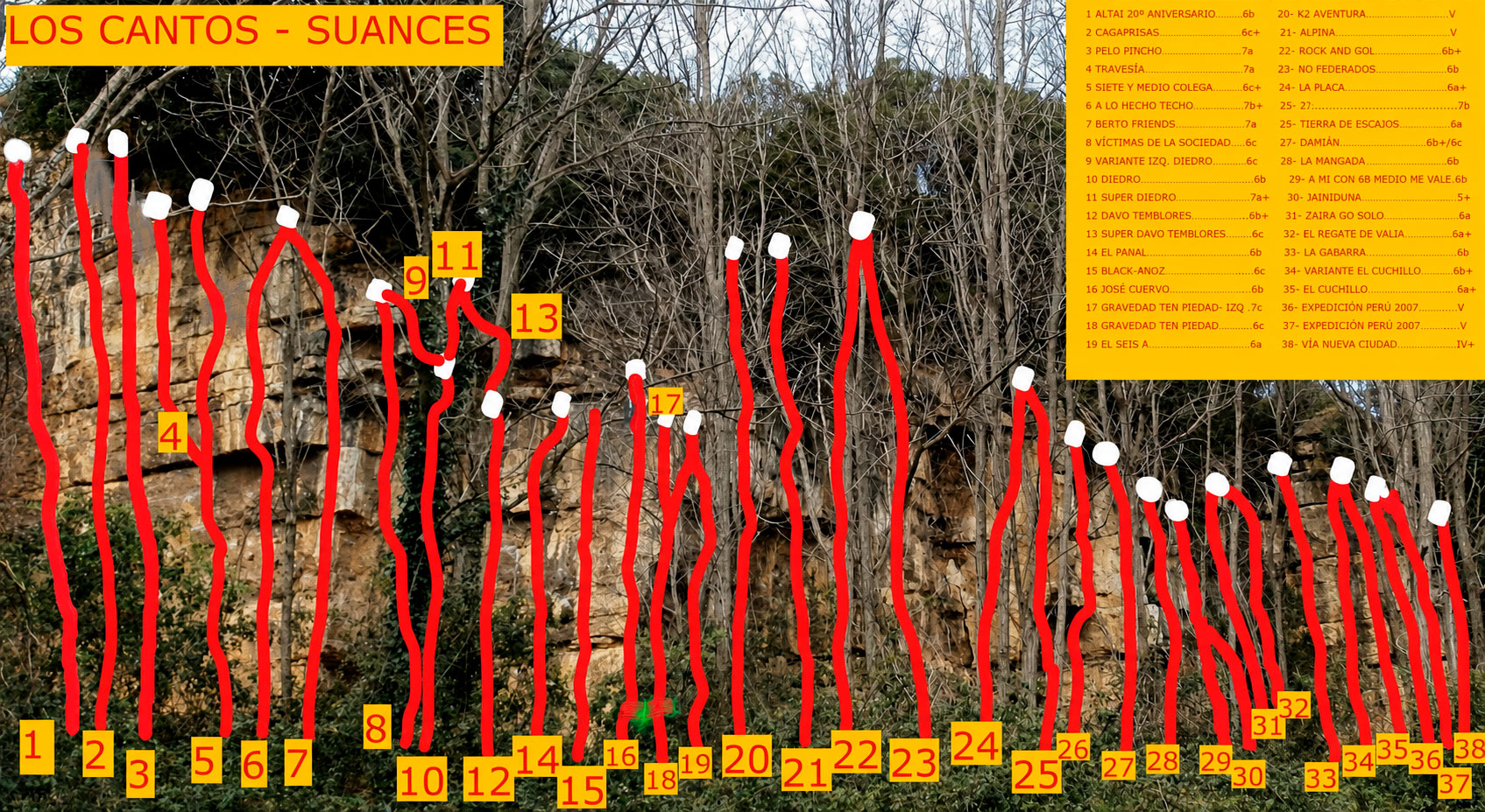 Croquis con las vías de escalada en Los Cantos en Suances, numeradas y con nombres de cada ruta