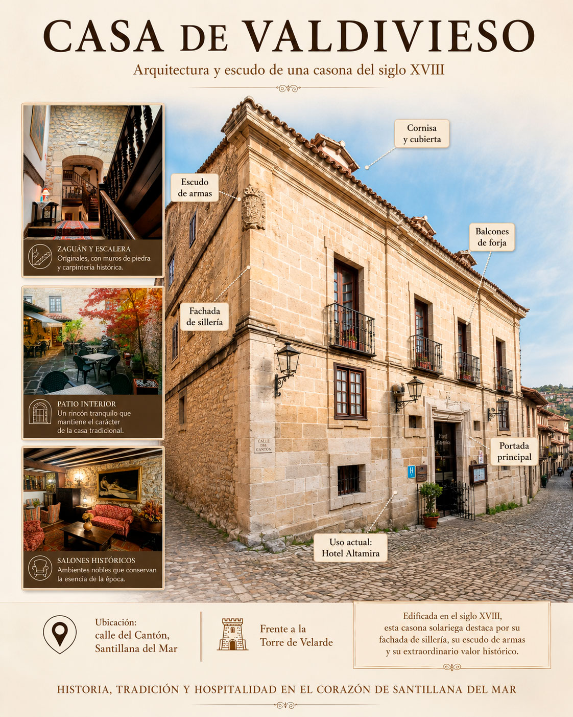 Infografía de la Casa de Valdivieso en Santillana del Mar con fachada de sillería, balcones de forja, escudo de armas, patio interior y actual Hotel Altamira