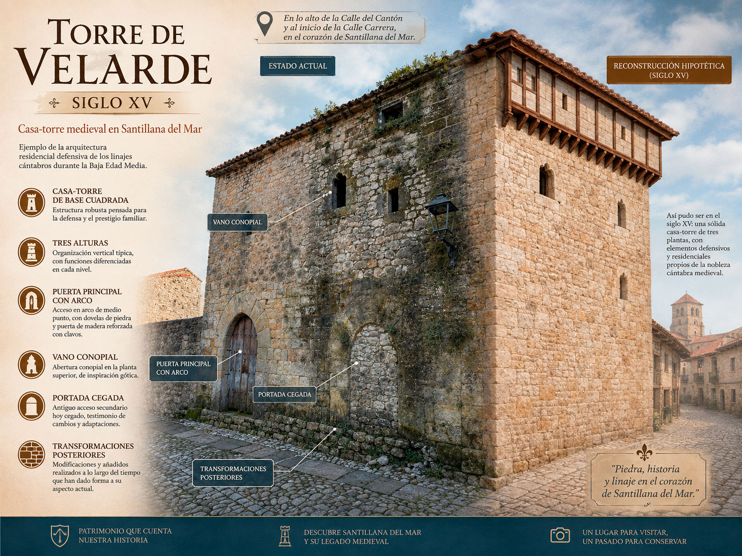 Infografía de la Torre de Velarde en Santillana del Mar con vista de su fachada medieval, puerta de arco y elementos arquitectónicos destacados