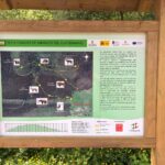 Ruta del Cuaternario en el Monte Dobra (Torrelavega) Panel informativo general de la Ruta Familiar de Animales del Cuaternario en el Monte Dobra de Torrelavega, con el mapa del recorrido circular